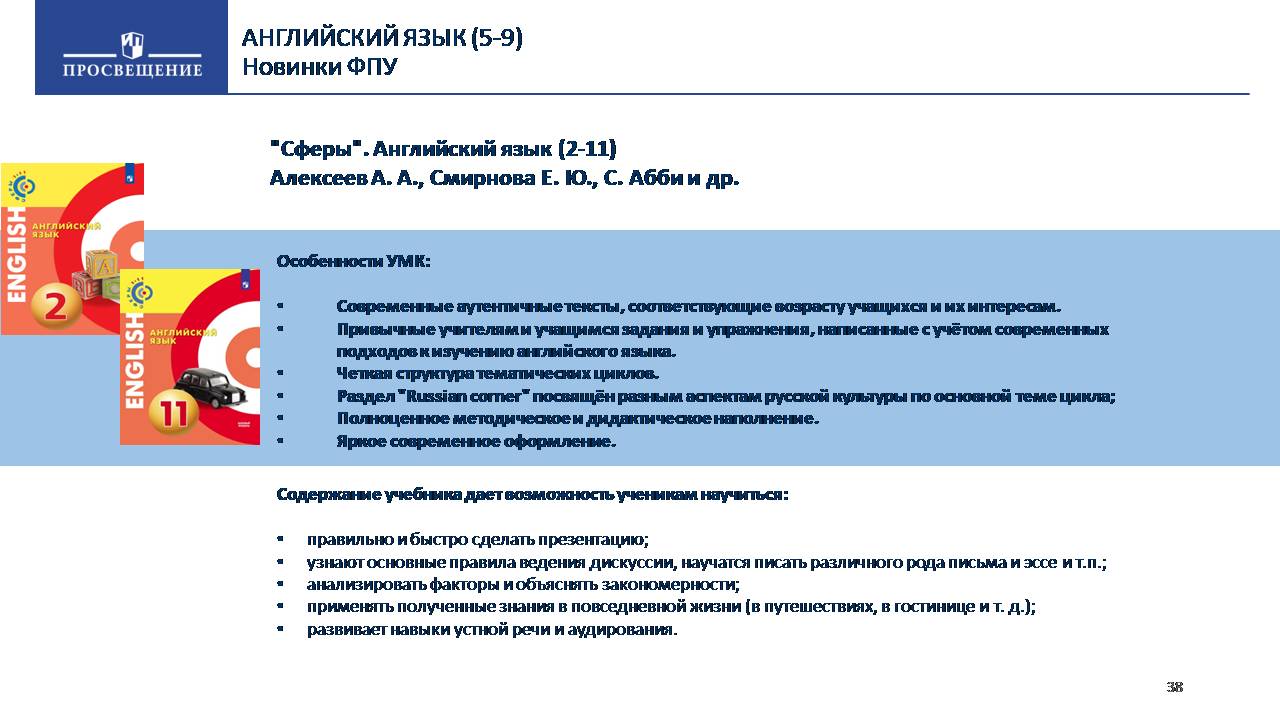 Новый ФПУ – МОБУ СОШ №33